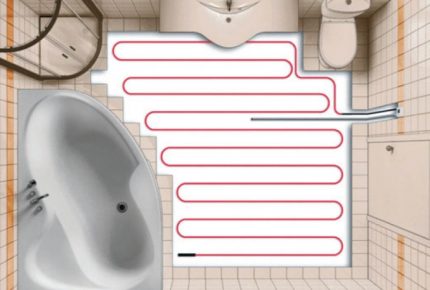 Kable grzewcze w łazience