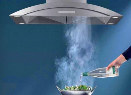 Cooker hood needed