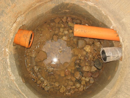The filtering bottom of the absorbing well