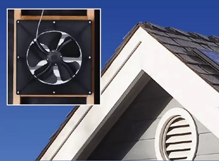 Mechanische ventilatie