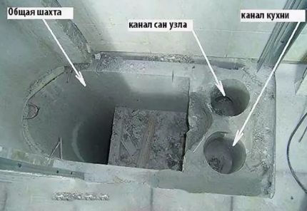 Sectional duct