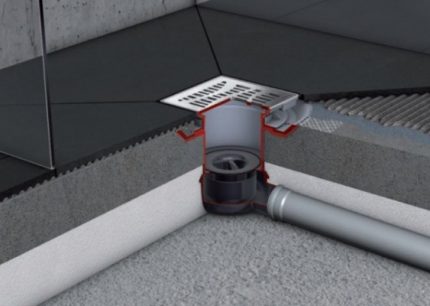 Afvoer voor water