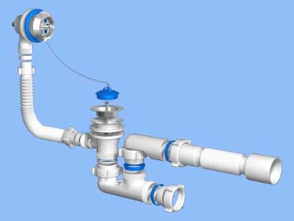 Siphon device for bath