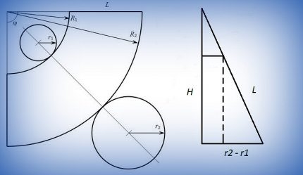 Tekening voor de deflector