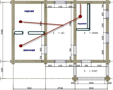 Layout line option