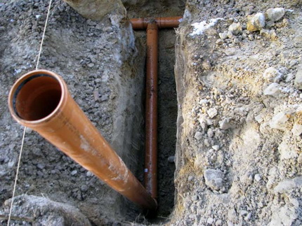 Do-it-yourself sewerage of a country house