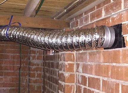 Ventilatiekanaal mechanisch systeem