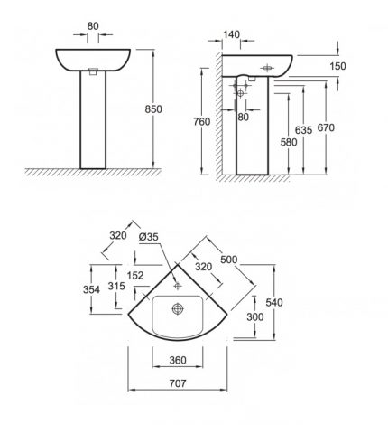Schemes of various models