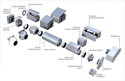 Modular na mekanikal na air exchange system