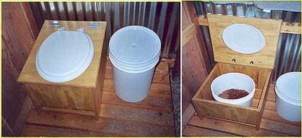 Closet powder without cesspool