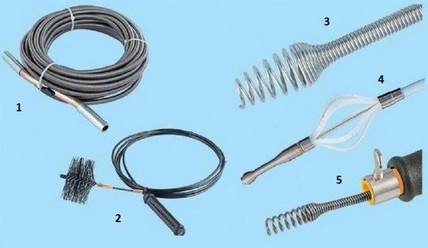 Nozzle options