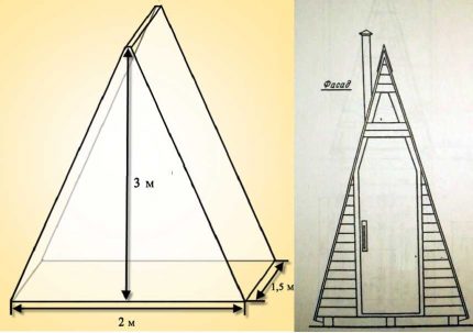Drawing a hut toilet for a simple configuration