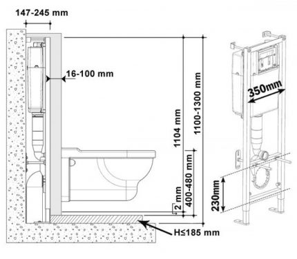 Regeling van het toilet met installatie