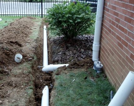 Pente des tuyaux de drainage