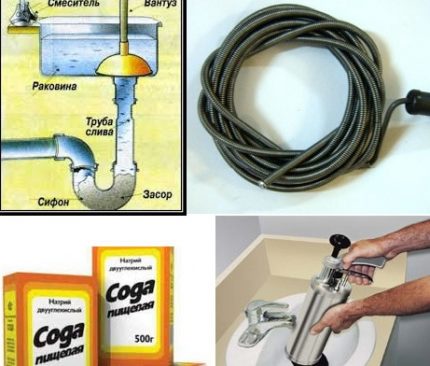Clogging tools