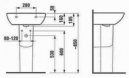 Sink height determination chart