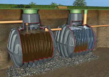 Schematic representation of a septic tank