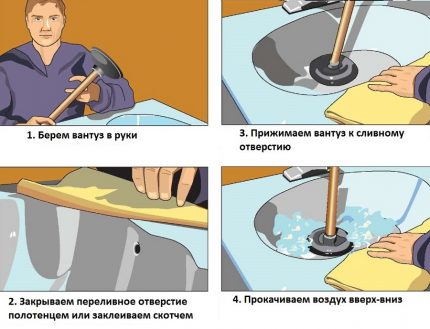 Cleaning the sink with a plunger