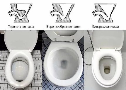 Mga uri ng mga mangkok sa banyo