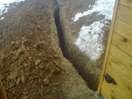 Water pipe repair