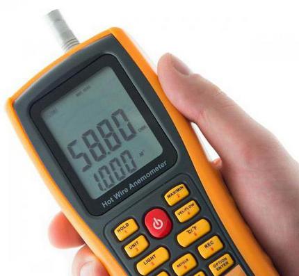 Windmeter