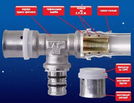 Thiết bị báo chí