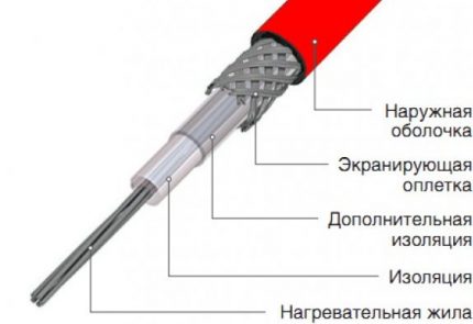 Single Resistive Cable Diagram