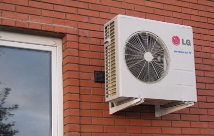 System podziału jednostki zewnętrznej