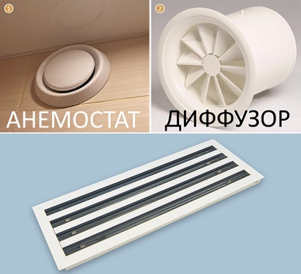 Anemostaat en diffusor