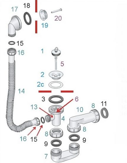 Mga detalye ng bathtub siphon