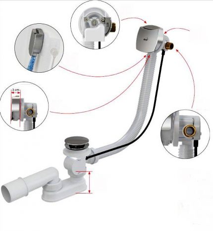Semi-awtomatikong siphon