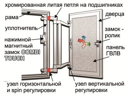 Recess niche design
