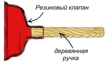 Constructieve zuiger