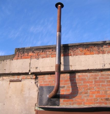 Ống khói