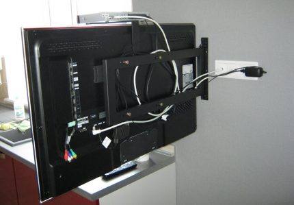 Ổ cắm cho TV
