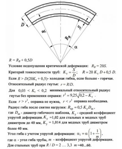 Schemat i wzory do obliczania gięcia rur