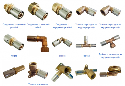 Các loại phụ kiện báo chí