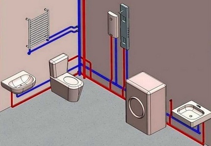 Tee-routing van afvoerbuizen in de badkamer en toilet