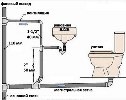 Panloob na kanal