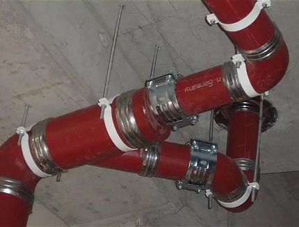Karaniwang mga sukat ng pipe