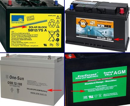 Alternatibong Mga Baterya ng Enerhiya