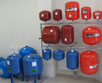 Chọn đúng loại bể