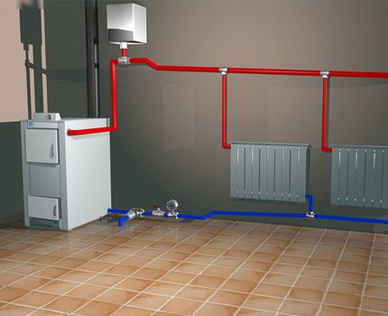 Lắp đặt bể trong một hệ thống sưởi mở
