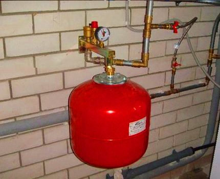 Đồng hồ đo áp suất trên xi lanh