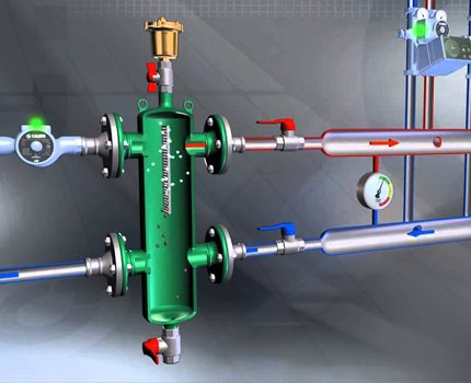 Bộ tách khí trong hệ thống sưởi