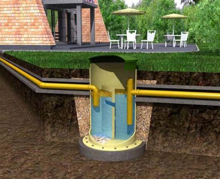 Street fat separator
