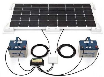 Batterijen voor zonnepanelen