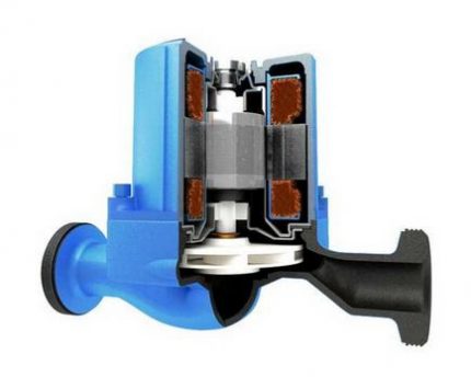 Thiết kế thiết bị rôto khô