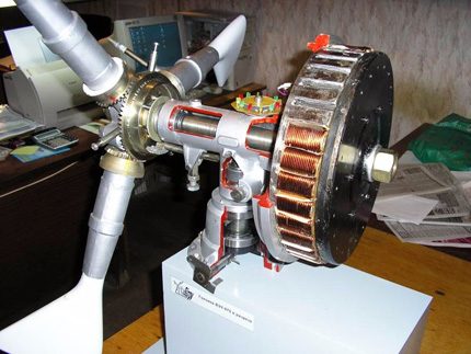 Generator voor een windmolen