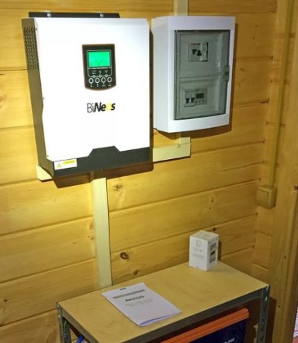 Mga Dimensyong Inverter